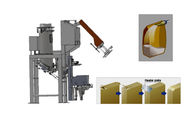 Automatic Mobile Packaging System For Limestone / Gypsum Quarries PLC Control