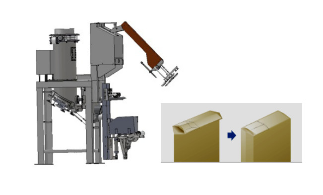 Automatic Valve Bag Packing Machine for Building Material Fine Sand Bagging 25 / 50 KG